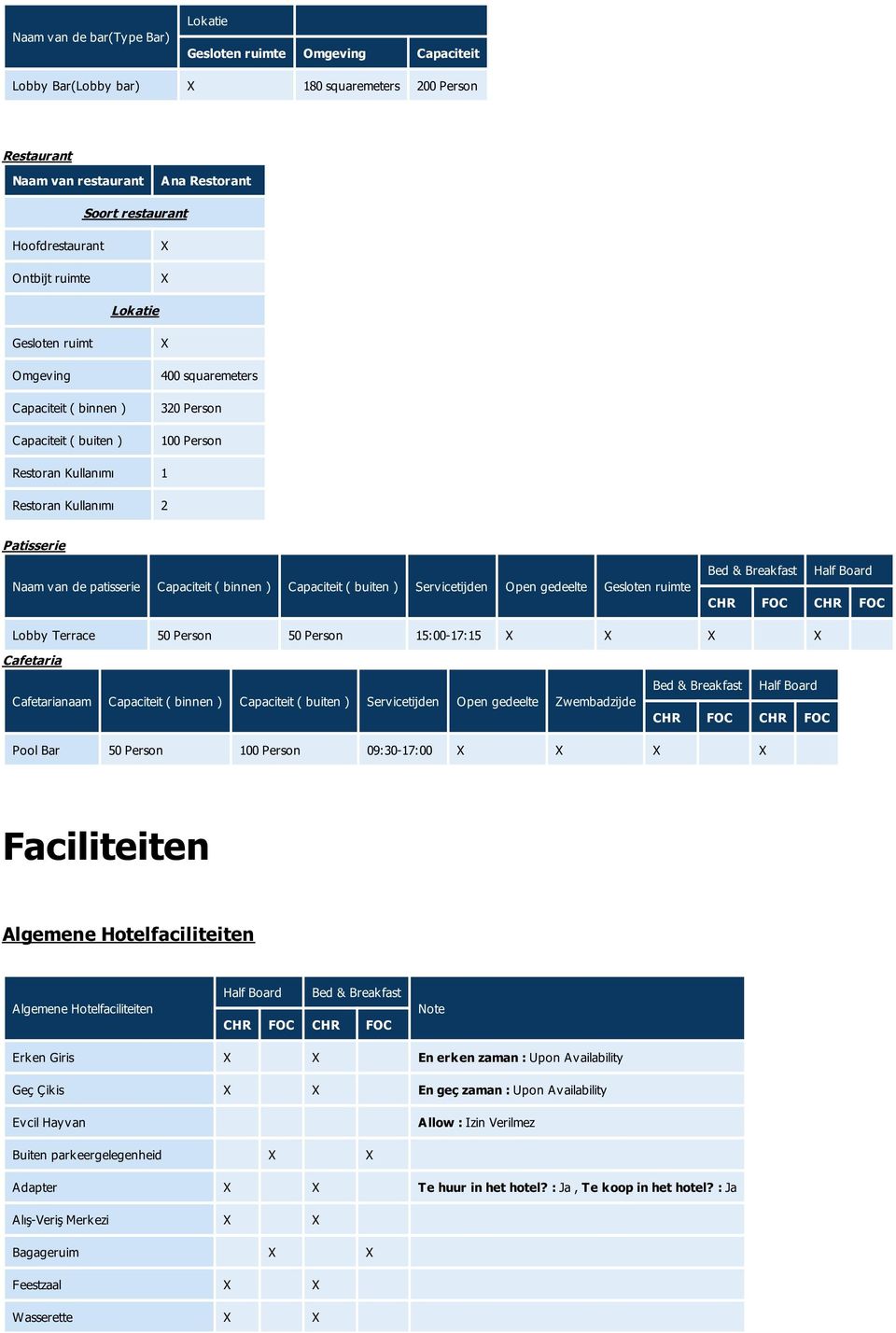 Capaciteit ( buiten ) Servicetijden Open gedeelte Gesloten ruimte Lobby Terrace 50 Person 50 Person 15:00-17:15 Cafetaria Cafetarianaam Capaciteit ( binnen ) Capaciteit ( buiten ) Servicetijden Open