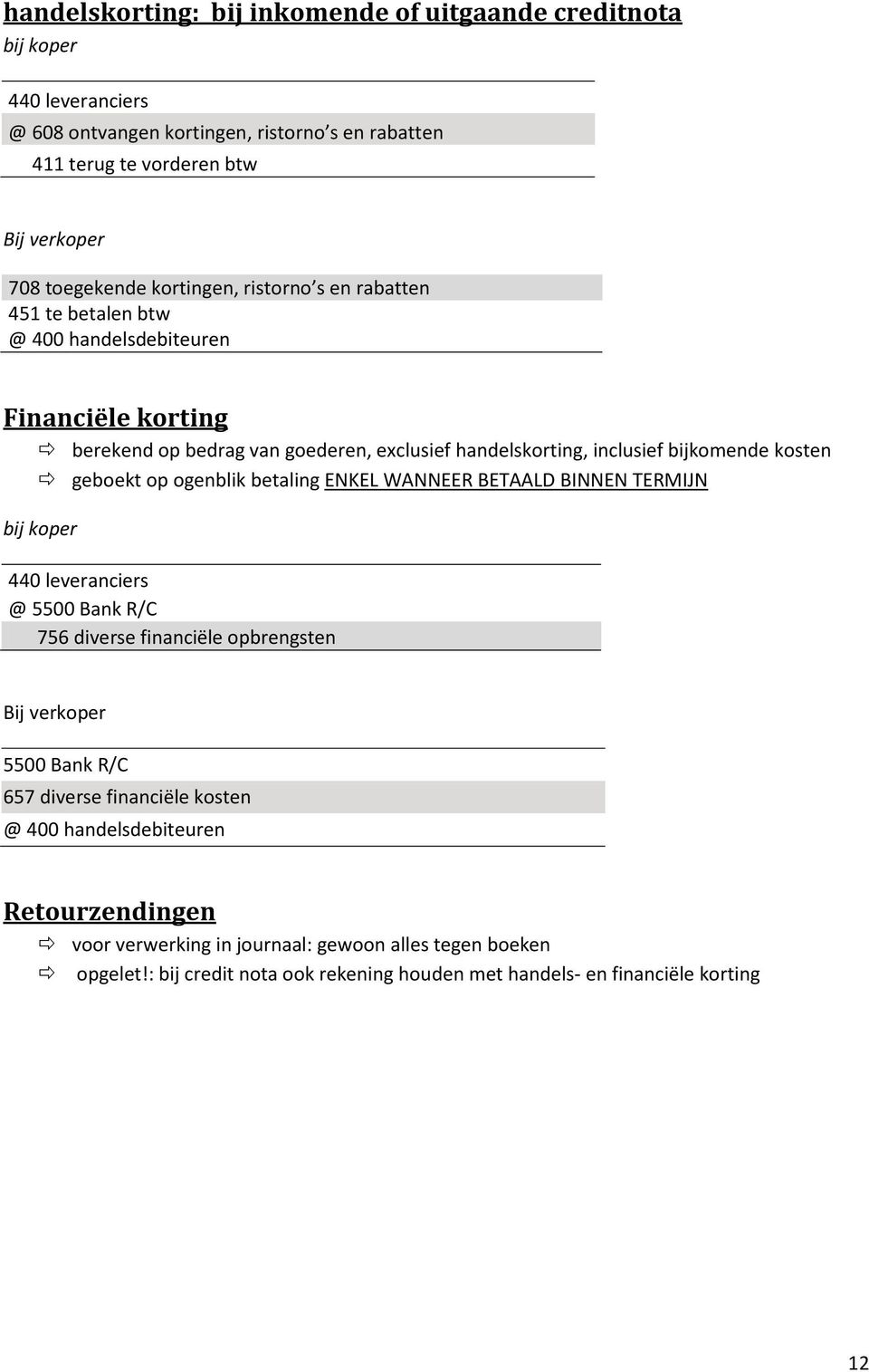 geboekt op ogenblik betaling ENKEL WANNEER BETAALD BINNEN TERMIJN bij koper 440 leveranciers @ 5500 Bank R/C 756 diverse financiële opbrengsten Bij verkoper 5500 Bank R/C 657 diverse