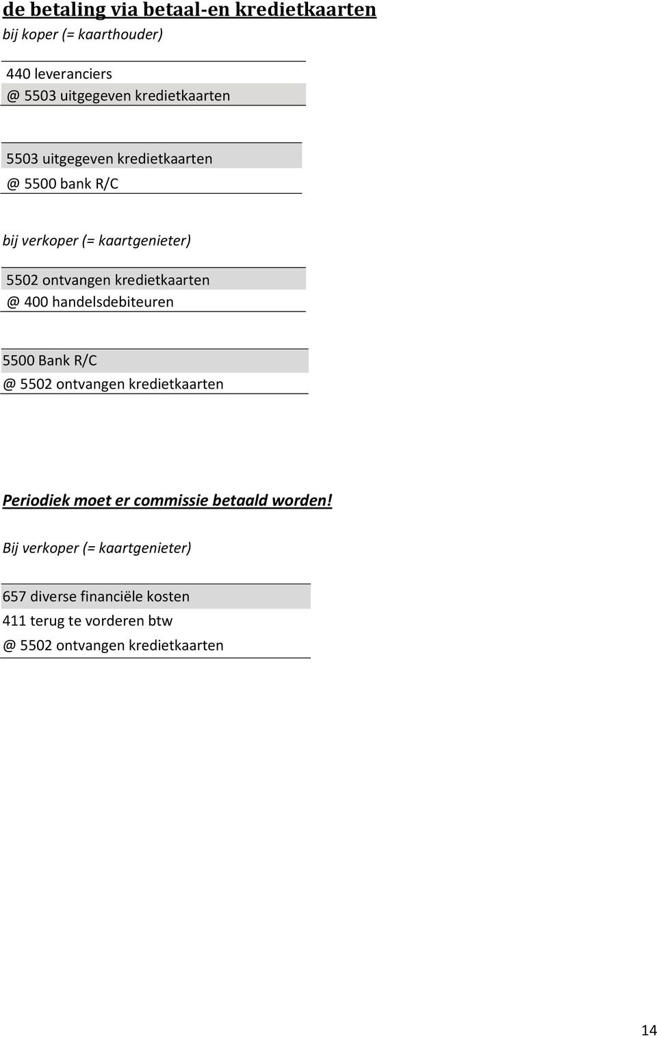 kredietkaarten @ 400 handelsdebiteuren 5500 Bank R/C @ 5502 ontvangen kredietkaarten Periodiek moet er commissie