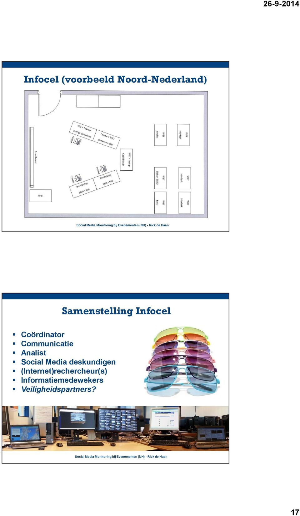 Analist Social Media deskundigen