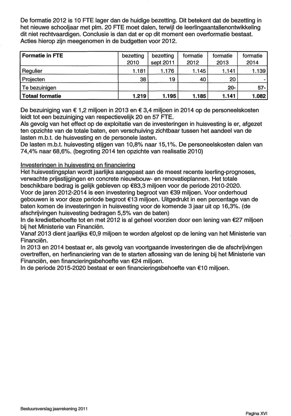 Acties hierop zijn meegenomen in de budgetten voor 212. Formatie in FTE bezetting 21 bezetting sept 211 formatie 212 formatie 213 formatie 214 Regulier Projecten 1.181 38 1.176 19 1.145 4 1.141 2 1.