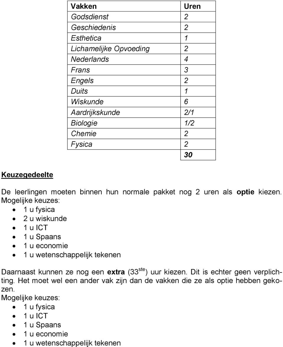 Mogelijke keuzes: 1 u fysica 2 u wiskunde 1 u ICT 1 u Spaans 1 u economie 1 u wetenschappelijk tekenen Daarnaast kunnen ze nog een extra (33 ste ) uur kiezen.