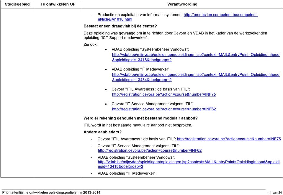 be/mijnvdab/opleidingen/opleidingen.jsp?context=mail&entrypoint=opleidinginhoud &opleidingid=13418&doelgroep=2 VDAB opleiding IT Medewerker : http://vdab.be/mijnvdab/opleidingen/opleidingen.jsp?context=mail&entrypoint=opleidinginhoud &opleidingid=13434&doelgroep=2 Cevora ITIL Awareness : de basis van ITIL : http://registration.