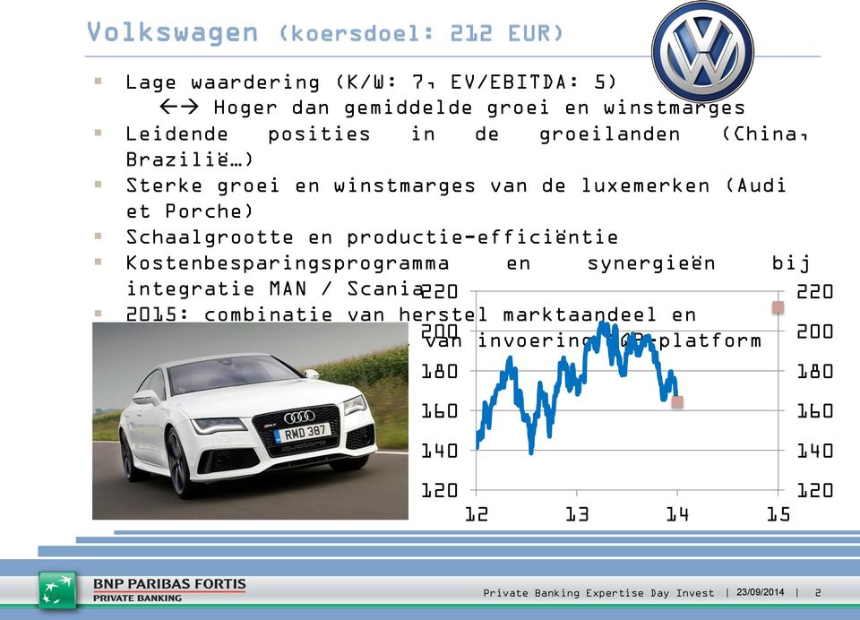 Kostenbesparingsprogramma en synergieën bij integratie MAN / Scania 220 220 2015: combinatie van herstel marktaandeel en kostenbesparend