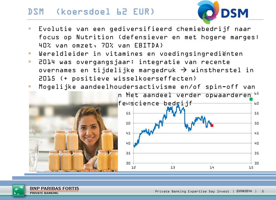 winstherstel in 2015 (+ positieve wisselkoerseffecten) Mogelijke aandeelhoudersactivisme en/of spin-off van 65 65 kunststofdivisie kan het aandeel