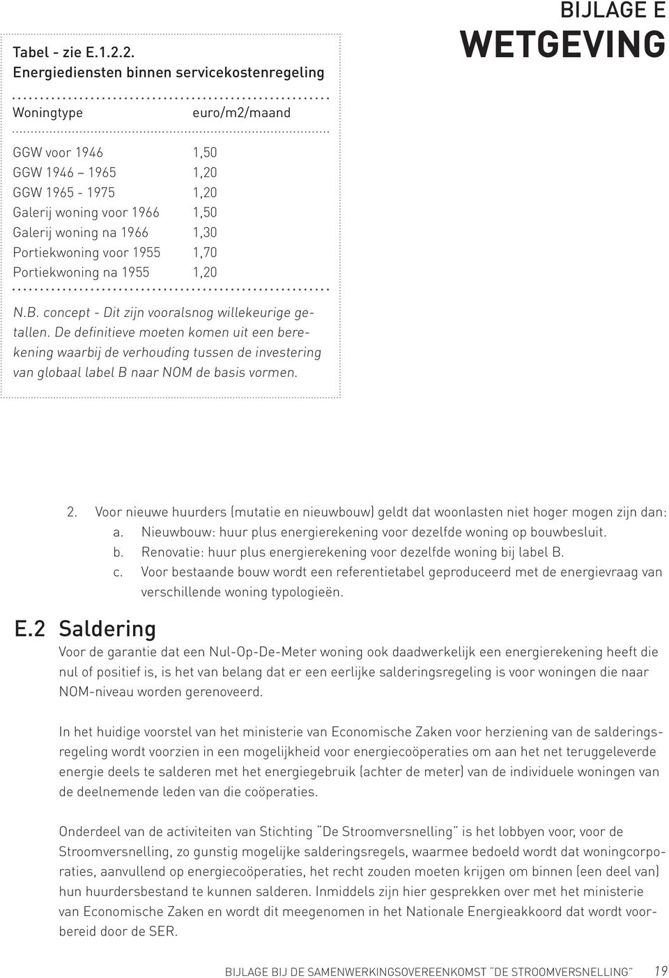 1966 1,30 Portiekwoning voor 1955 1,70 Portiekwoning na 1955 1,20 N.B. concept - Dit zijn vooralsnog willekeurige getallen.