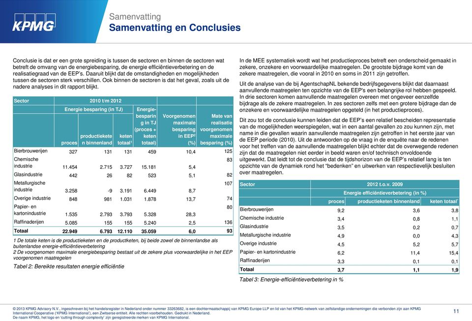 Ook binnen de sectoren is dat het geval, zoals uit de nadere analyses in dit rapport blijkt.