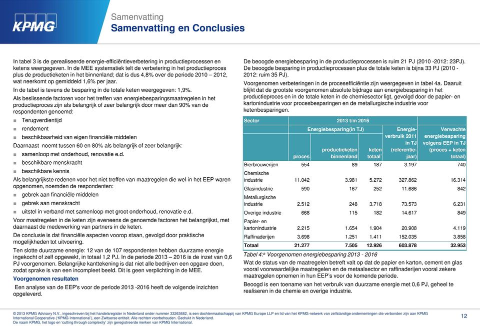 In de tabel is tevens de besparing in de totale keten weergegeven: 1,9%.