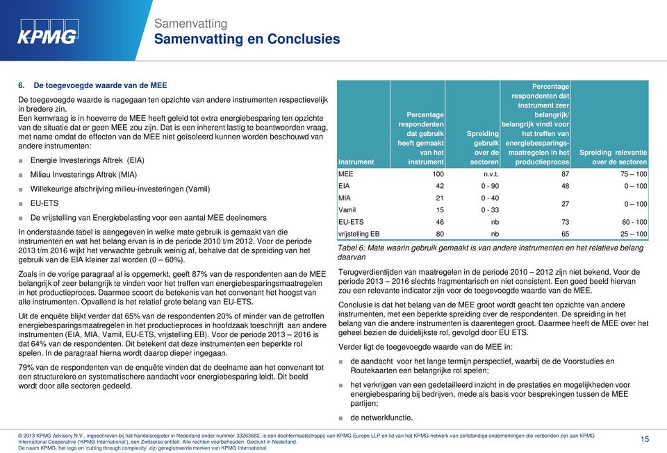 Dat is een inherent lastig te beantwoorden vraag, met name omdat de effecten van de MEE niet geïsoleerd kunnen worden beschouwd van andere instrumenten: Energie Investerings Aftrek (EIA) Milieu