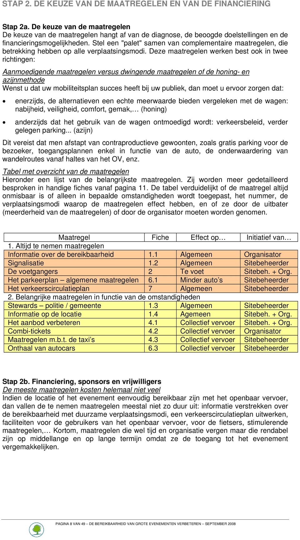 Stel een "palet" samen van complementaire maatregelen, die betrekking hebben op alle verplaatsingsmodi.