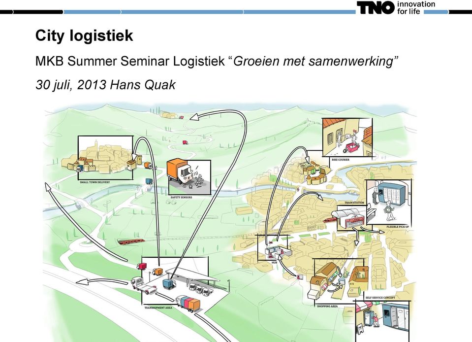 Logistiek Groeien met