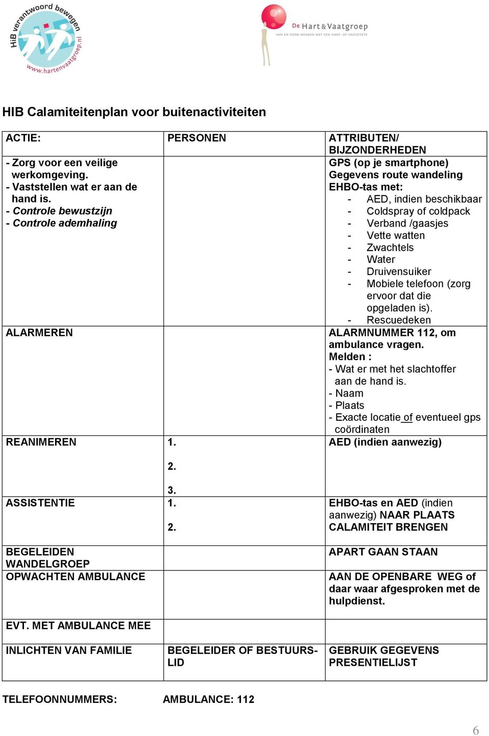 - AED, indien beschikbaar - Controle bewustzijn - Coldspray of coldpack - Controle ademhaling - Verband /gaasjes - Vette watten - Zwachtels - Water - Druivensuiker - Mobiele telefoon (zorg ervoor dat