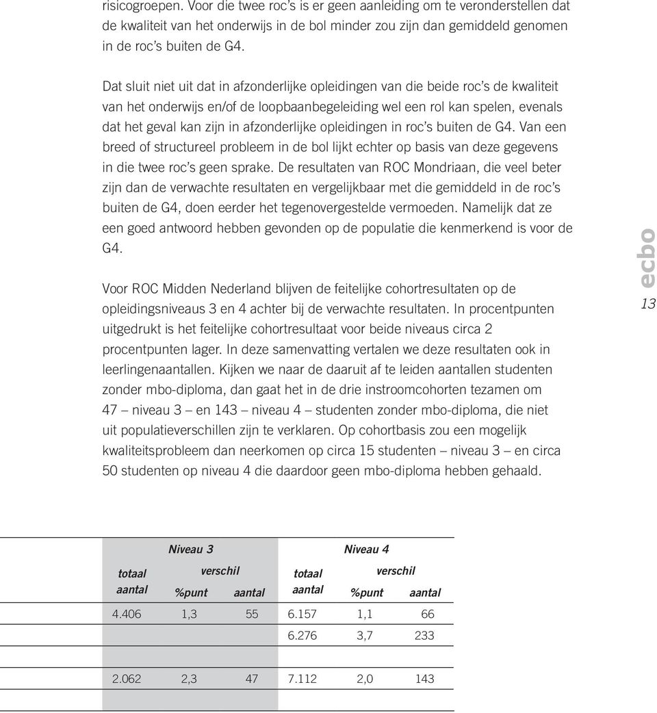 afzonderlijke opleidingen in roc s buiten de G4. Van een breed of structureel probleem in de bol lijkt echter op basis van deze gegevens in die twee roc s geen sprake.