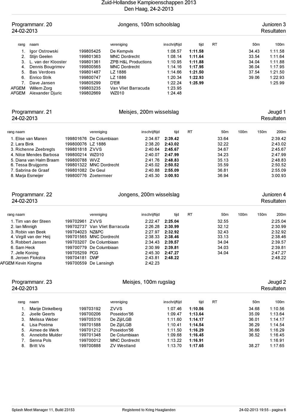 50 37.54 1:21.50 6. Enrico Strik 199800747 LZ 1886 1:20.34 1:22.93 39.06 1:22.93 7. Dave Jansen 199805299 D'Elft 1:22.24 1:25.99 1:25.99 AFGEM Willem Zorg 199803235 Van Vliet Barracuda 1:23.