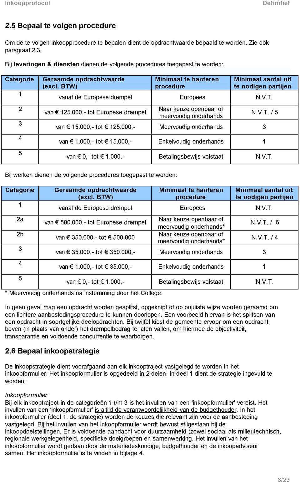 BTW) Minimaal te hanteren procedure Minimaal aantal uit te nodigen partijen vanaf de Europese drempel Europees N.V.T. van 125.000,- tot Europese drempel Naar keuze openbaar of meervoudig onderhands N.