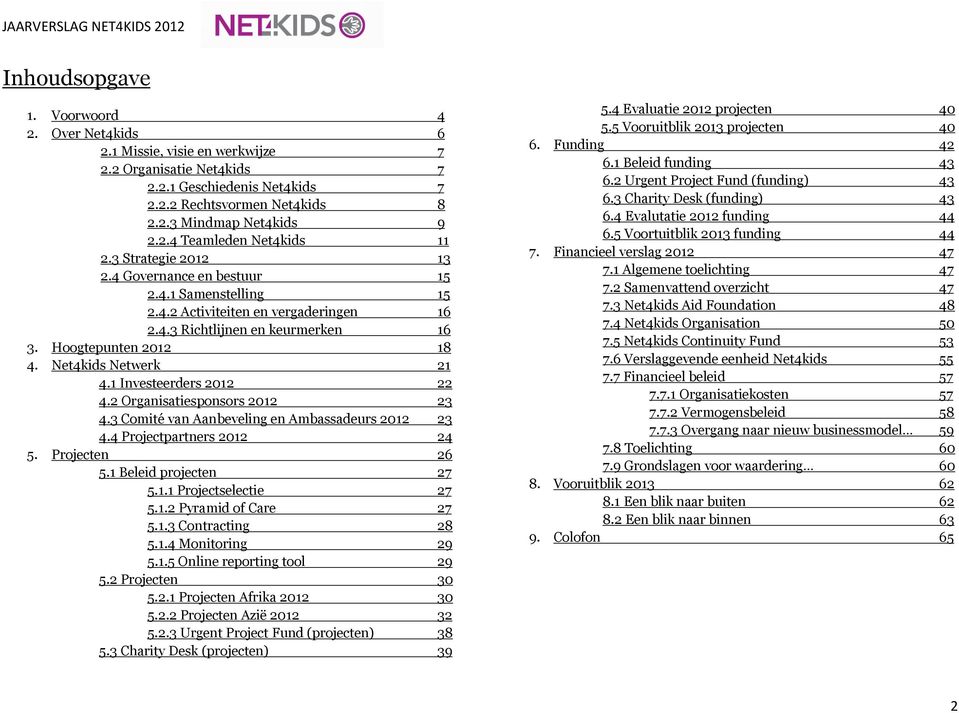 1 Investeerders 2012 22 4.2 Organisatiesponsors 2012 23 4.3 Comité van Aanbeveling en Ambassadeurs 2012 23 4.4 Projectpartners 2012 24 5. Projecten 26 5.1 Beleid projecten 27 5.1.1 Projectselectie 27 5.