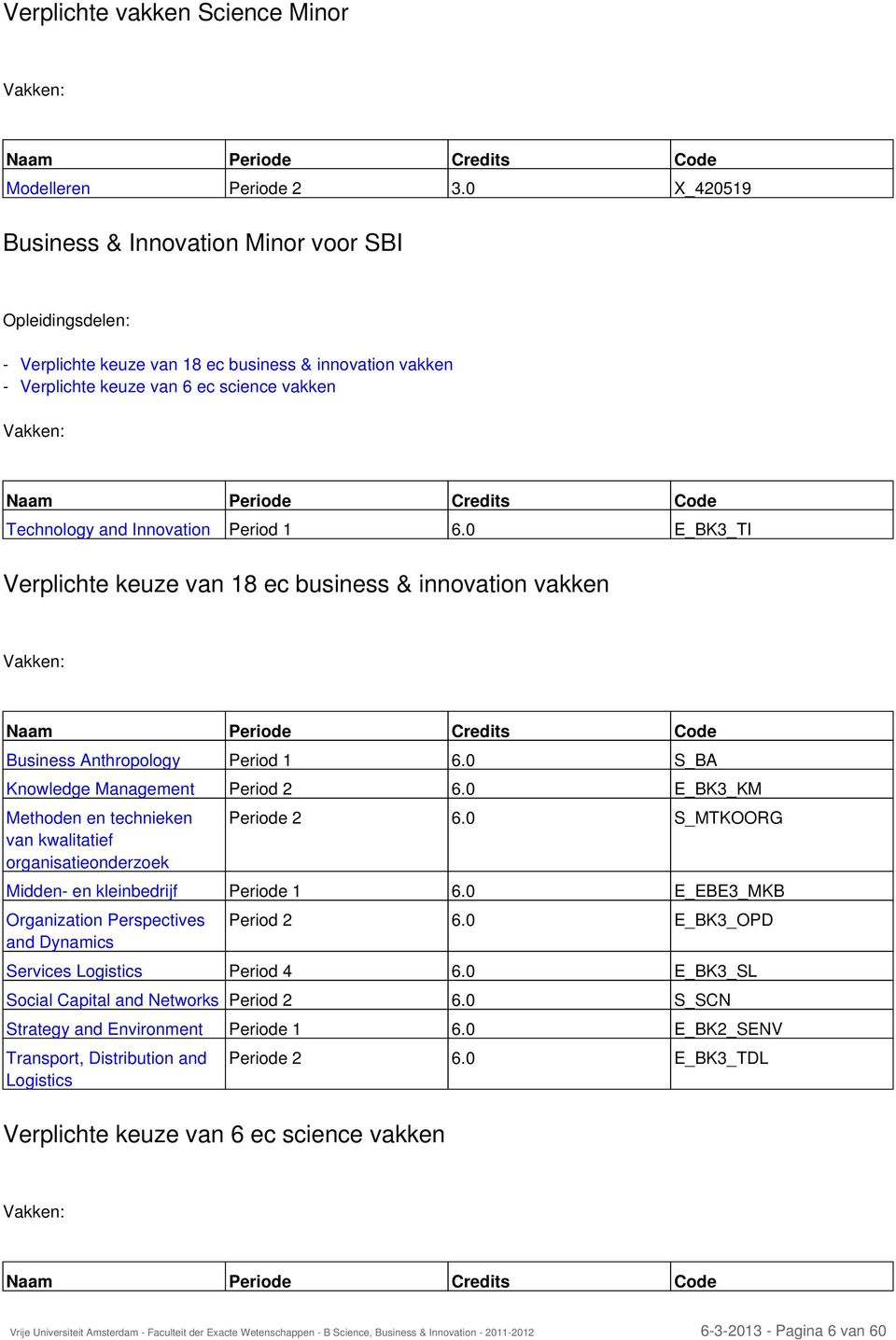 Technology and Innovation Period 1 6.0 E_BK3_TI Verplichte keuze van 18 ec business & innovation vakken Vakken: Naam Periode Credits Code Business Anthropology Period 1 6.