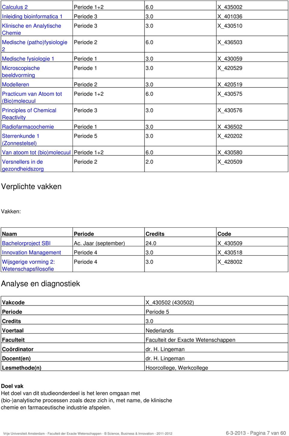 0 X_420519 Practicum van Atoom tot (Bio)molecuul Principles of Chemical Reactivity Periode 1+2 6.0 X_430575 Periode 3 3.0 X_430576 Radiofarmacochemie Periode 1 3.