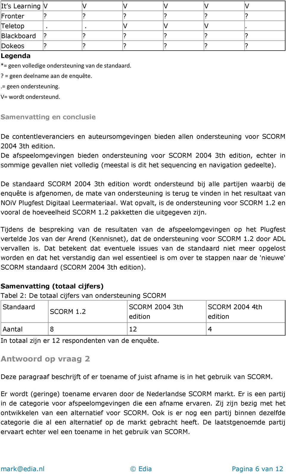 De afspeelomgevingen bieden ondersteuning voor SCORM 2004 3th edition, echter in sommige gevallen niet volledig (meestal is dit het sequencing en navigation gedeelte).