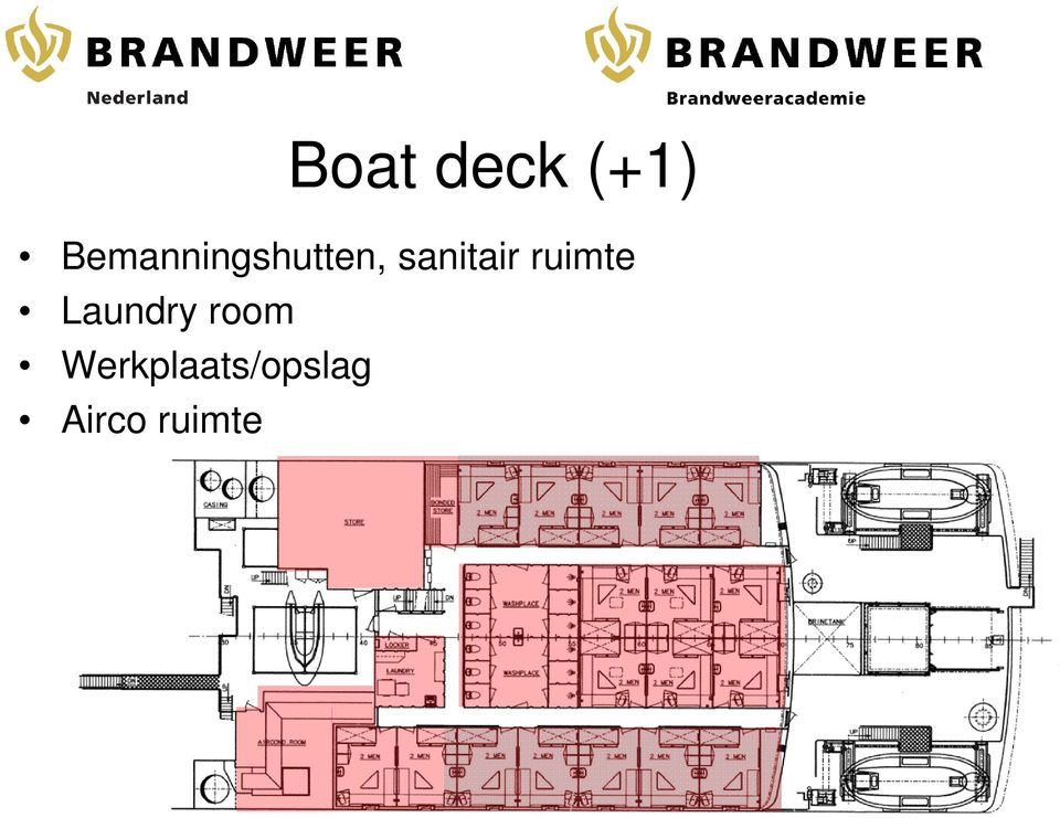 sanitair ruimte