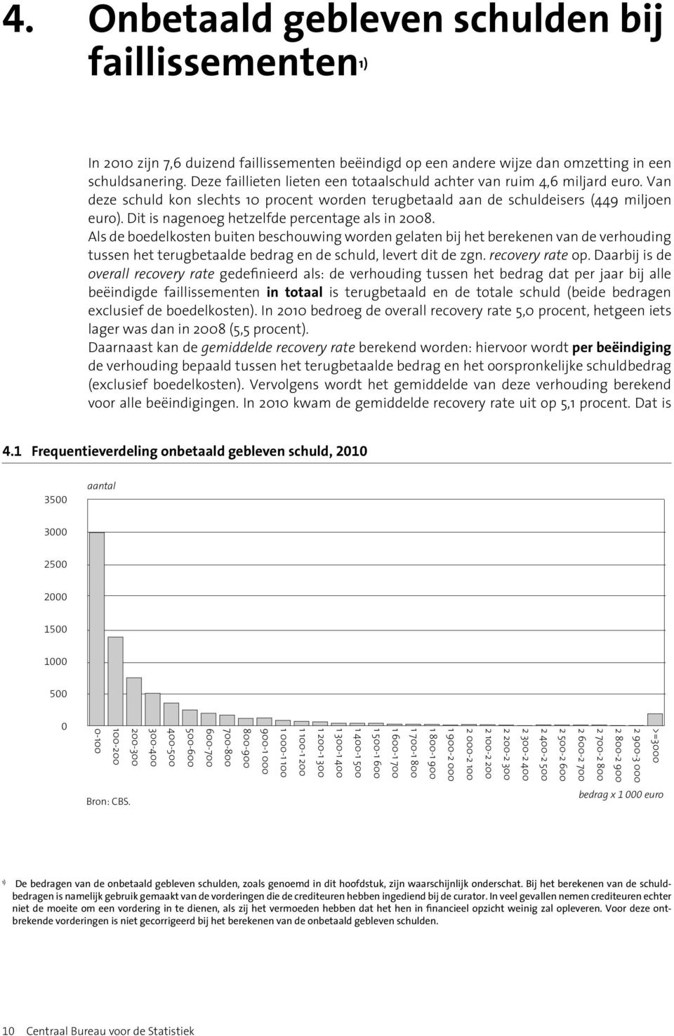 Dit is nagenoeg hetzelfde percentage als in 2008.