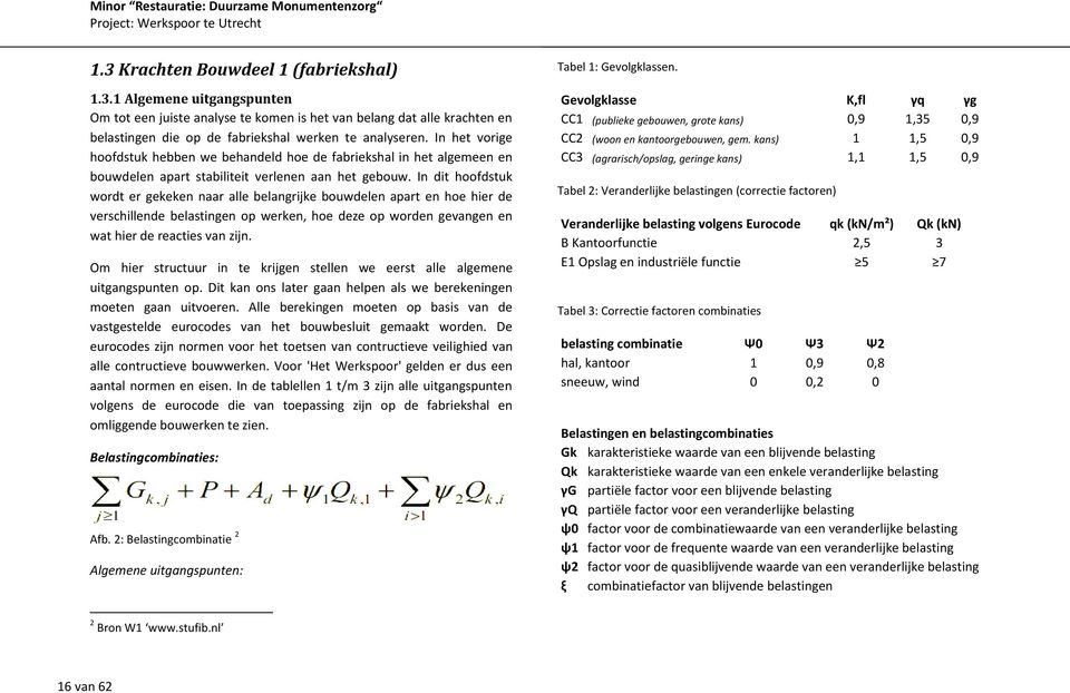 In het vorige hoofdstuk hebben we behandeld hoe de fabriekshal in het algemeen en bouwdelen apart stabiliteit verlenen aan het gebouw.