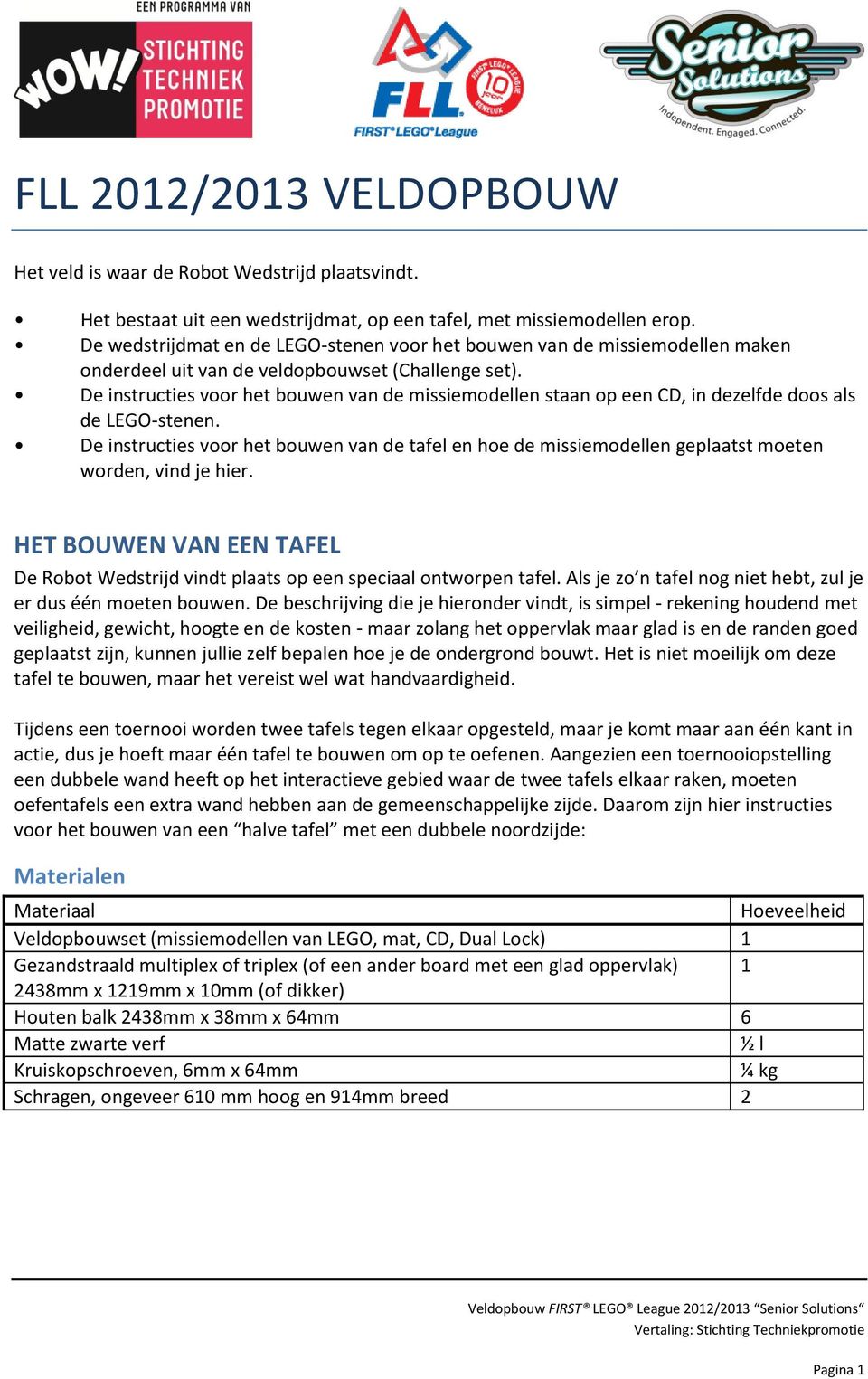 De instructies voor het bouwen van de missiemodellen staan op een CD, in dezelfde doos als de LEGO-stenen.