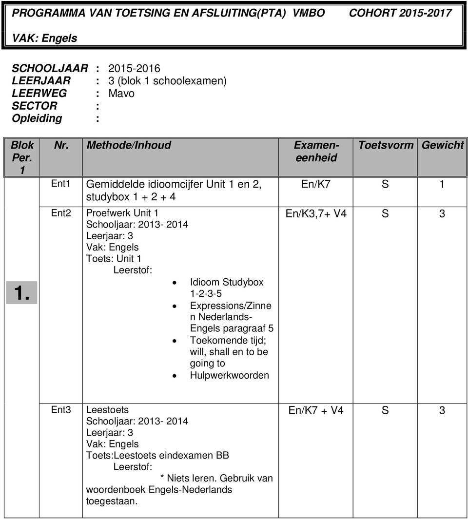 Studybox 1-2-3-5 Expressions/Zinne n Nederlands- Engels paragraaf 5 Toekomende tijd; will, shall en to be going to Hulpwerkwoorden En/K7 S 1 En/K3,7+ V4 S 3 Ent3