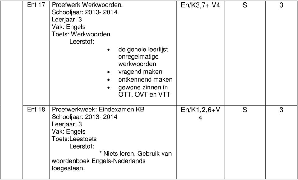 onregelmatige werkwoorden vragend maken ontkennend maken gewone zinnen in OTT, OVT en VTT En/K3,7+ V4 S 3