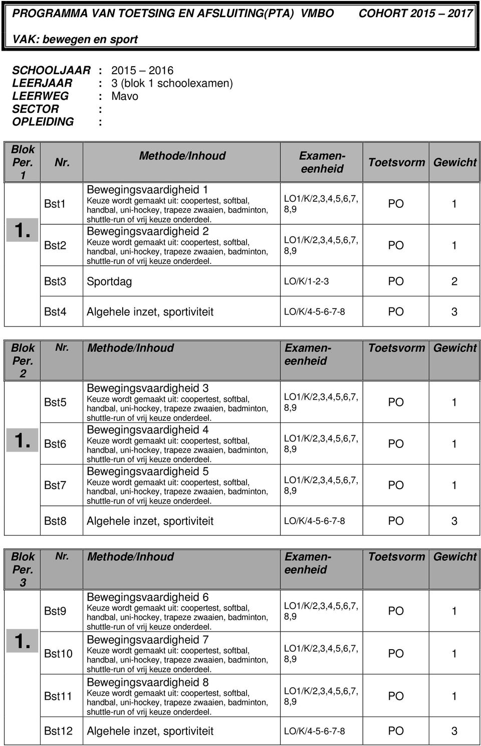 Bewegingsvaardigheid 2 Keuze wordt gemaakt uit: coopertest, softbal, handbal, uni-hockey, trapeze zwaaien, badminton, shuttle-run of vrij keuze onderdeel.