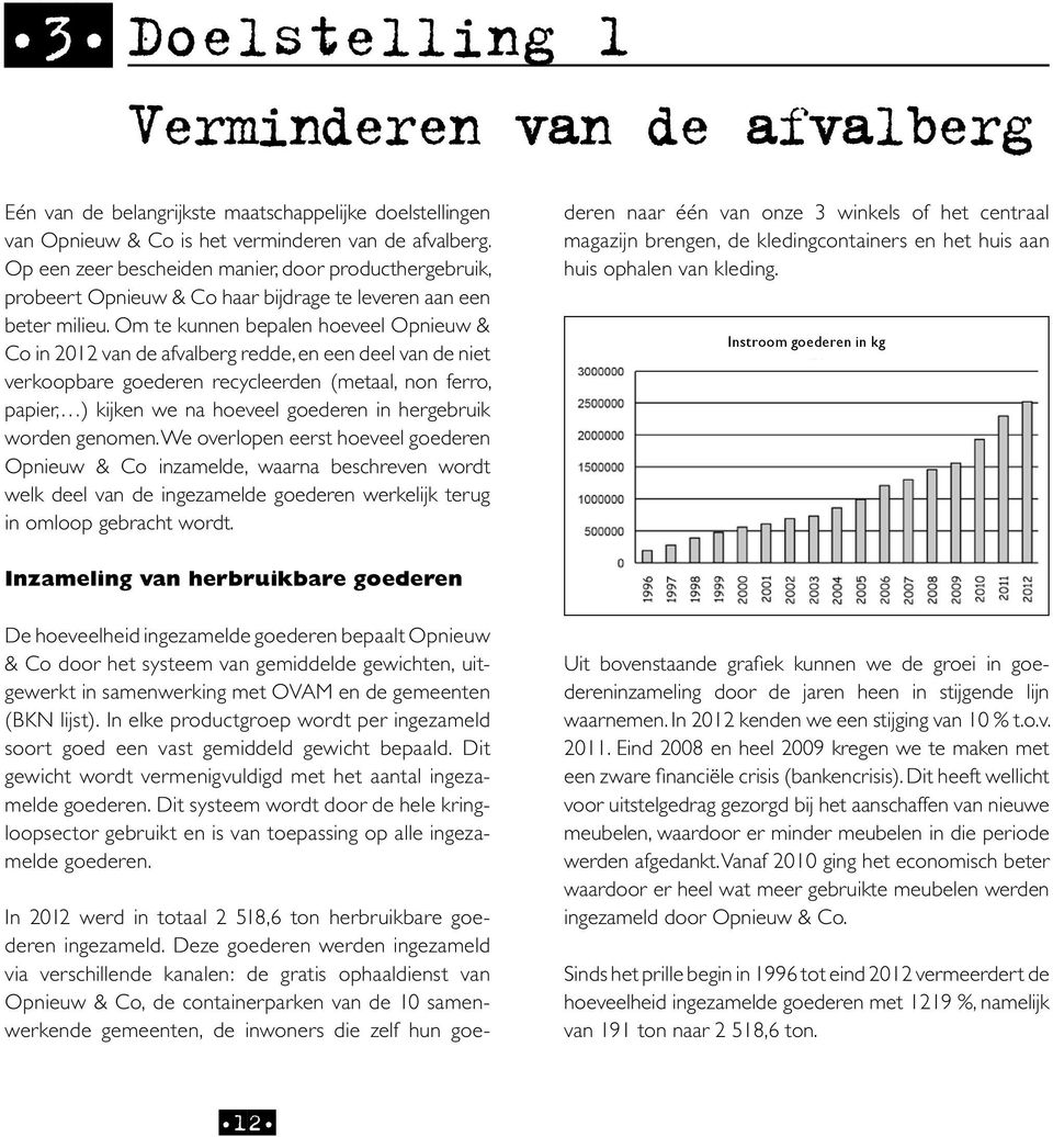 Om te kunnen bepalen hoeveel Opnieuw & Co in 2012 van de afvalberg redde, en een deel van de niet verkoopbare goederen recycleerden (metaal, non ferro, papier, ) kijken we na hoeveel goederen in