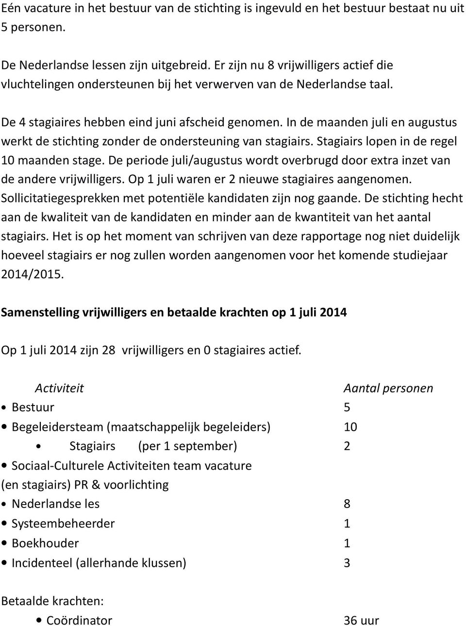 In de maanden juli en augustus werkt de stichting zonder de ondersteuning van stagiairs. Stagiairs lopen in de regel 10 maanden stage.