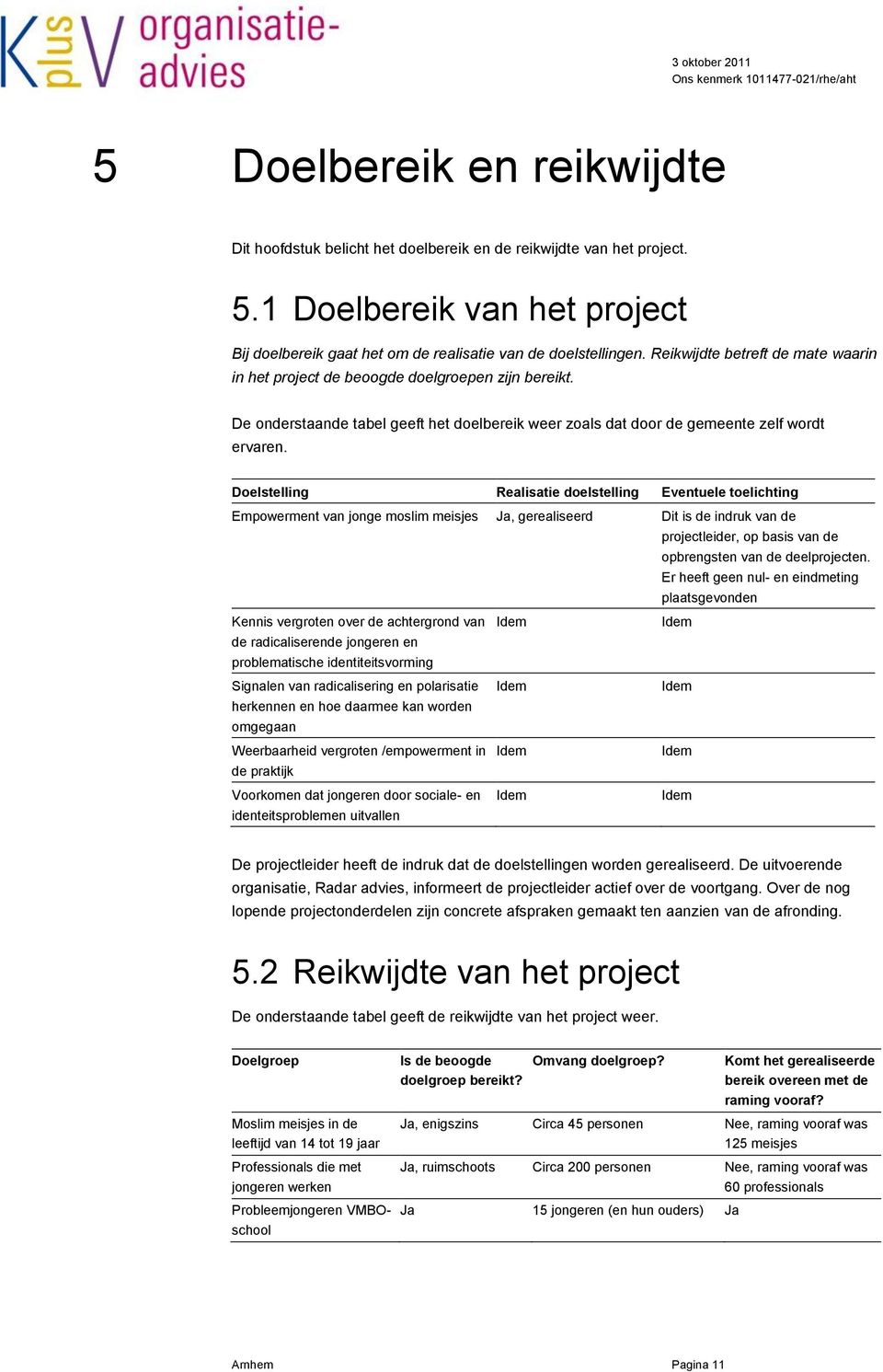 Doelstelling Realisatie doelstelling Eventuele toelichting Empowerment van jonge moslim meisjes Ja, gerealiseerd Dit is de indruk van de projectleider, op basis van de opbrengsten van de