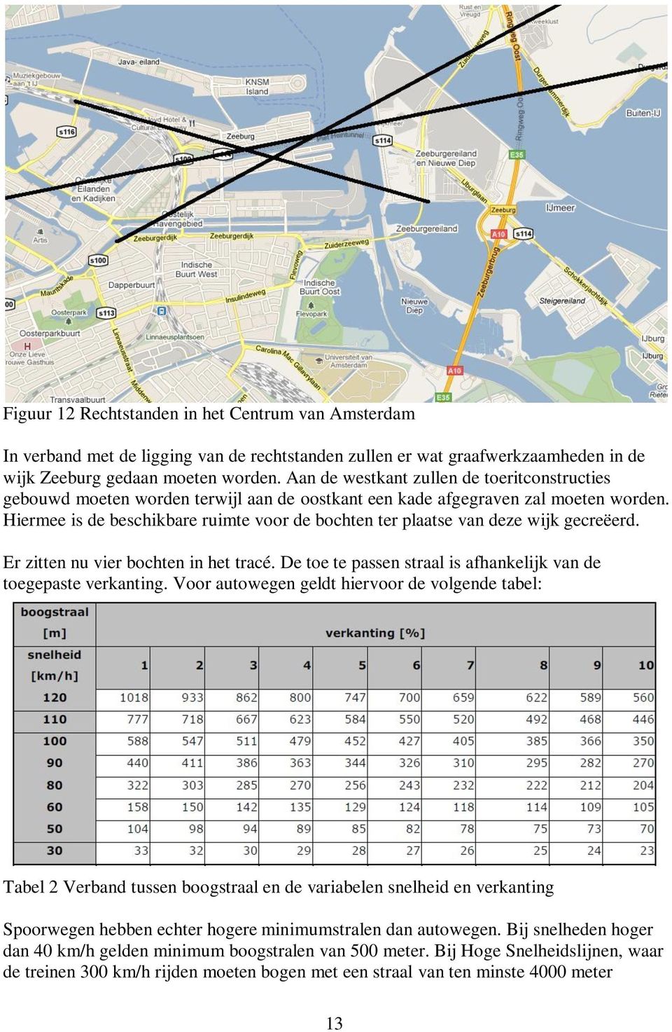 Hiermee is de beschikbare ruimte voor de bochten ter plaatse van deze wijk gecreëerd. Er zitten nu vier bochten in het tracé. De toe te passen straal is afhankelijk van de toegepaste verkanting.