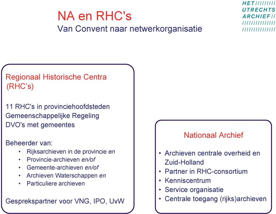 Gemeente-archieven en/of Archieven Waterschappen en Particuliere archieven Gesprekspartner voor VNG, IPO, UvW Nationaal