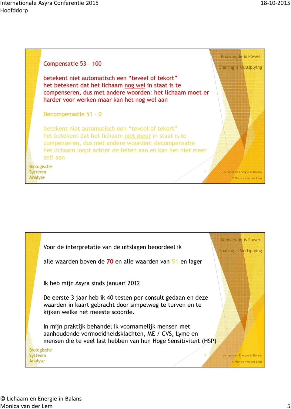 lichaam loopt achter de feiten aan en kan het niet meer zelf aan 9 Voor de interpretatie van de uitslagen beoordeel ik alle waarden boven de 70 en alle waarden van 51 en lager Ik heb mijn Asyra sinds