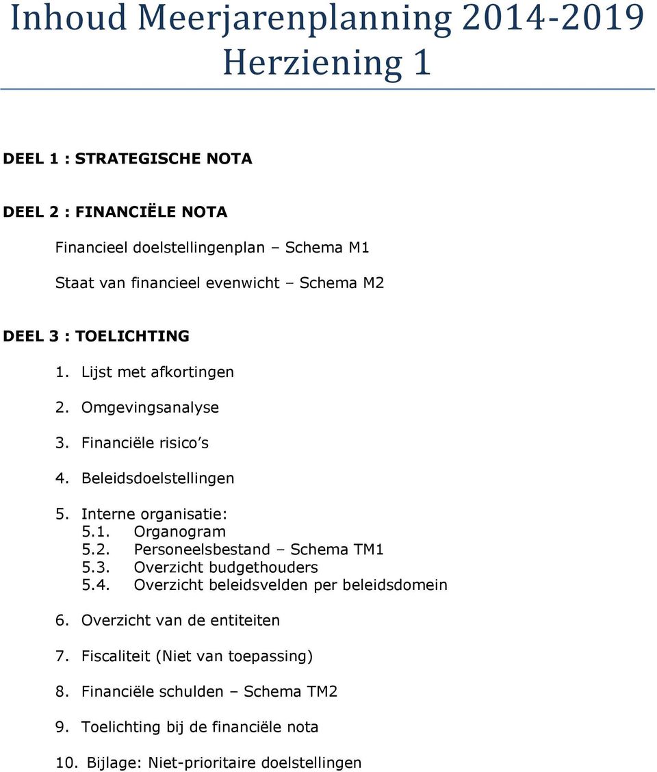 Interne organisatie: 5.1. Organogram 5.2. Personeelsbestand Schema TM1 5.3. Overzicht budgethouders 5.4. Overzicht beleidsvelden per beleidsdomein 6.