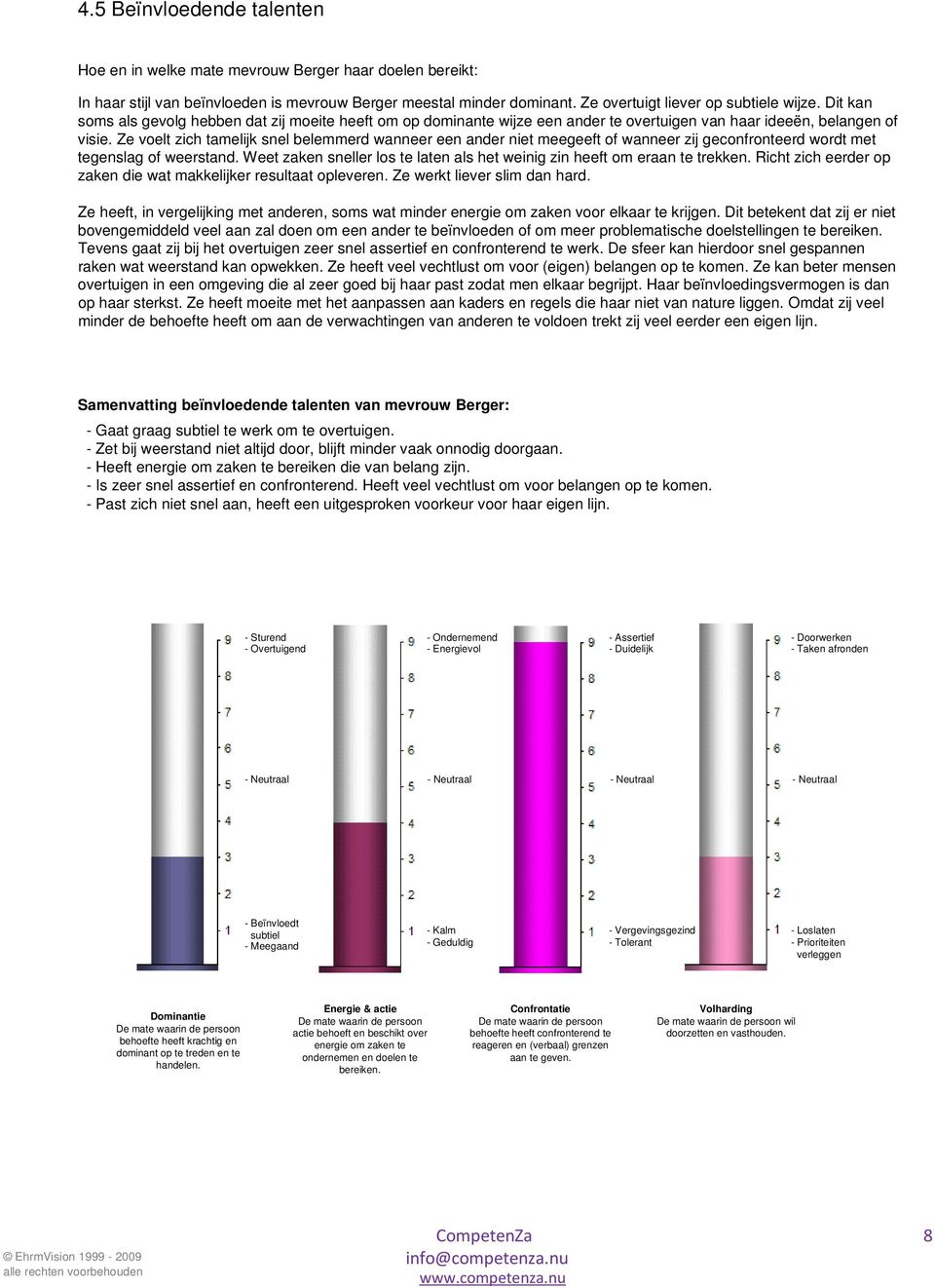 Ze voelt zich tamelijk snel belemmerd wanneer een ander niet meegeeft of wanneer zij geconfronteerd wordt met tegenslag of weerstand.