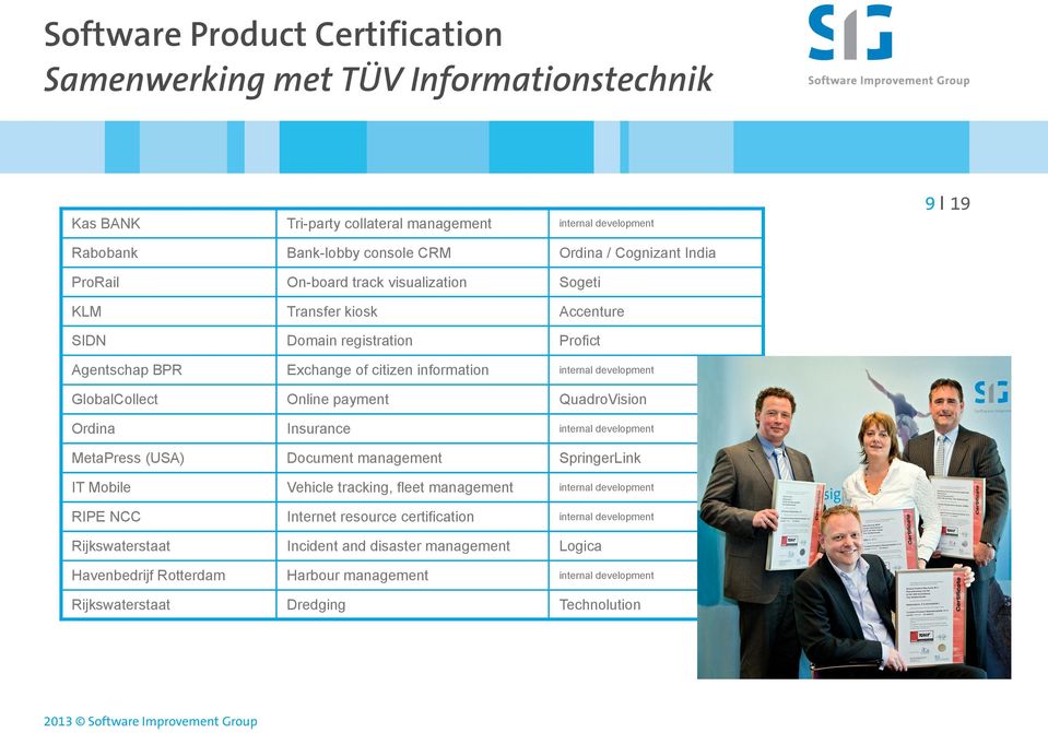 payment QuadroVision Ordina Insurance internal development MetaPress (USA) Document management SpringerLink IT Mobile Vehicle tracking, fleet management internal development RIPE NCC Internet