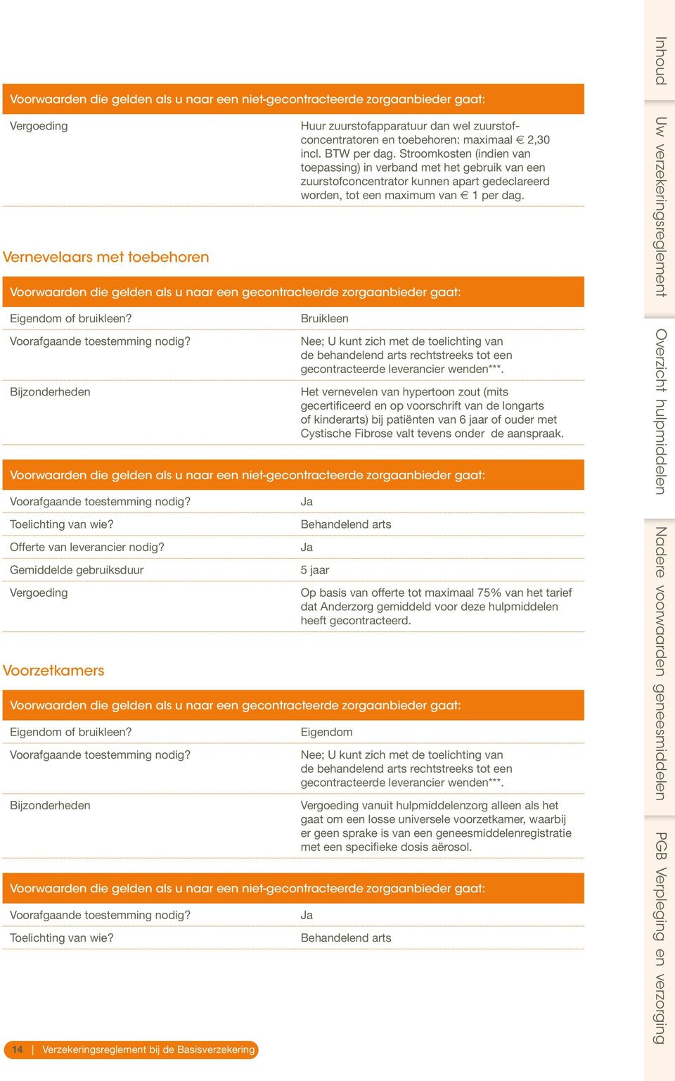 Bruikleen Nee; U kunt zich met de toelichting van de behandelend arts rechtstreeks tot een Het vernevelen van hypertoon zout (mits gecertificeerd en op voorschrift van de longarts of kinderarts) bij