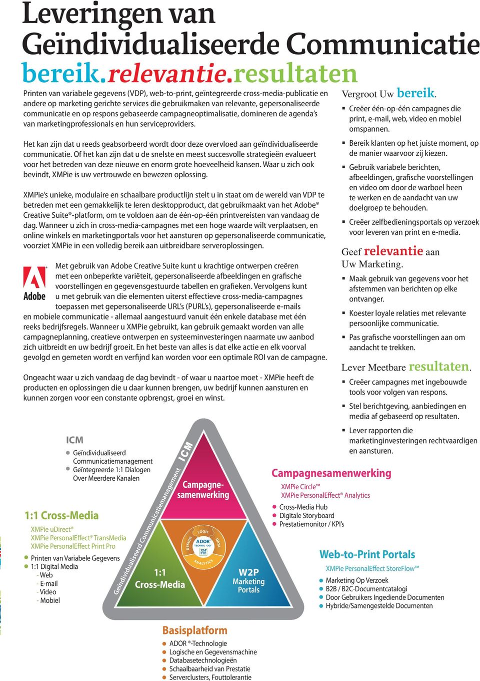 communicatie en op respons gebaseerde campagneoptimalisatie, domineren de agenda s van marketingprofessionals en hun serviceproviders.