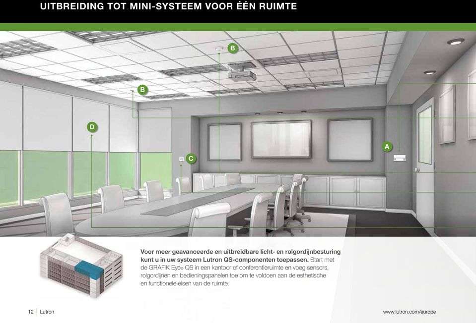 Start met de GRAFIK Eye QS in een kantoor of conferentieruimte en voeg sensors, rolgordijnen en