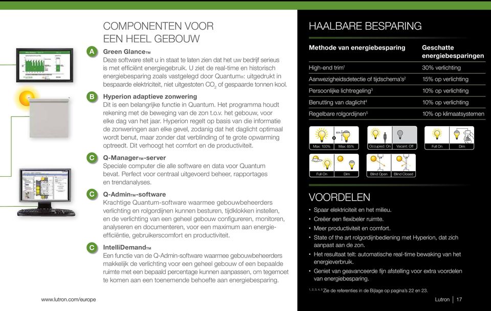 Hyperion adaptieve zonwering Dit is een belangrijke functie in Quantum. Het programma houdt rekening met de beweging van de zon t.o.v. het gebouw, voor elke dag van het jaar.