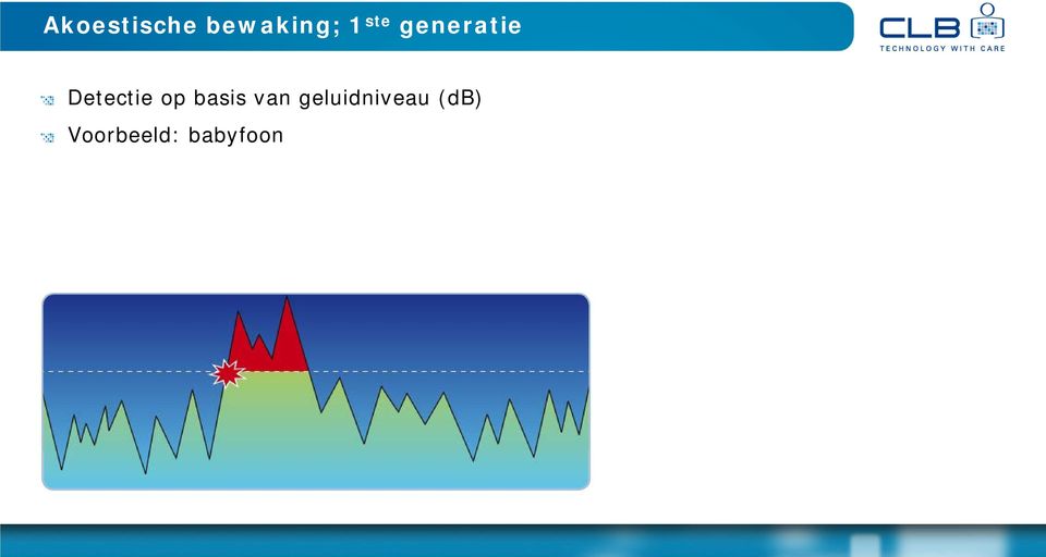 op basis van