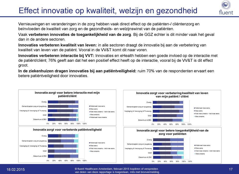 Innovaties verbeteren kwaliteit van leven: in alle sectoren draagt de innovatie bij aan de verbetering van kwaliteit van leven van de patiënt. Vooral in de VV&T komt dit naar voren.