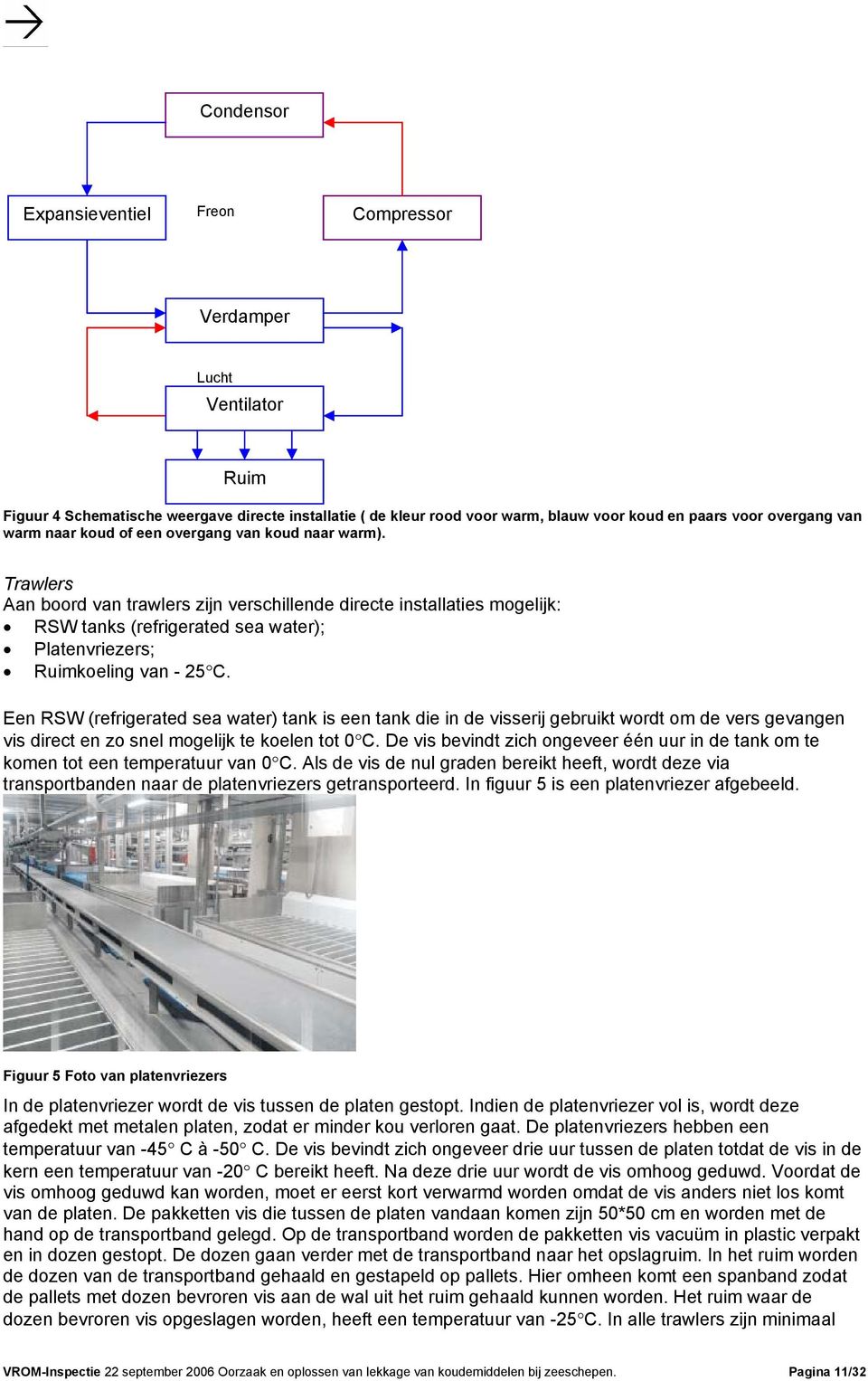 Trawlers Aan boord van trawlers zijn verschillende directe installaties mogelijk: RSW tanks (refrigerated sea water); Platenvriezers; Ruimkoeling van - 25 C.