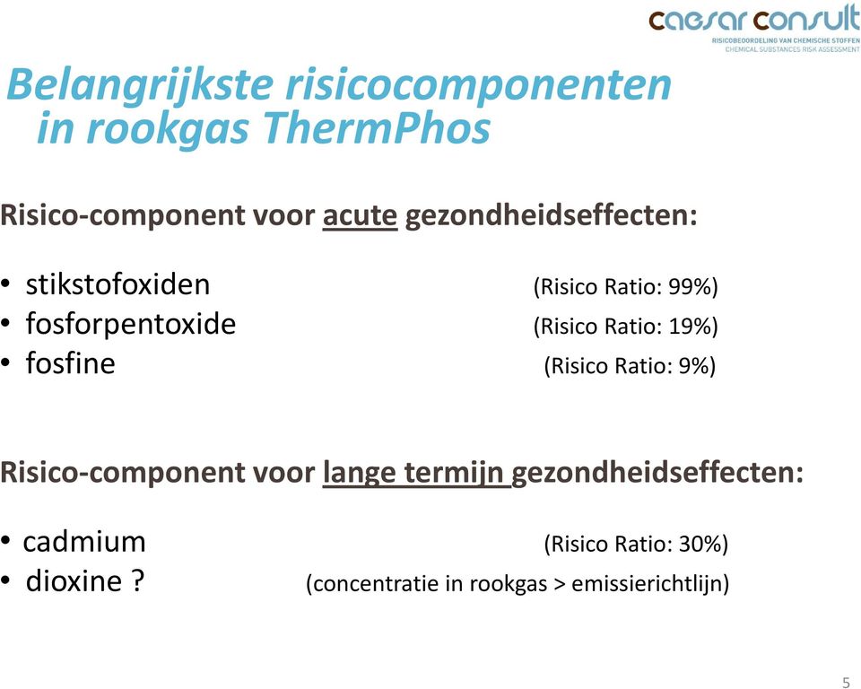 Ratio: 19%) fosfine (Risico Ratio: 9%) Risico-component voor lange termijn