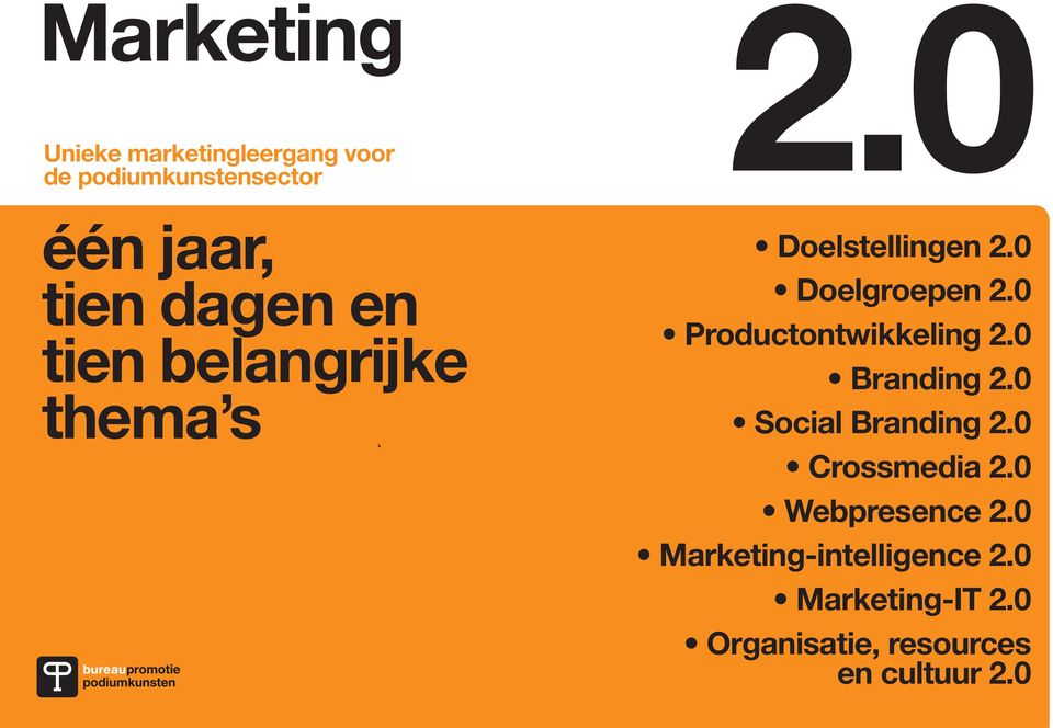 0 Productontwikkeling 2.0 Branding 2.0 Social Branding 2.0 Crossmedia 2.0 Webpresence 2.