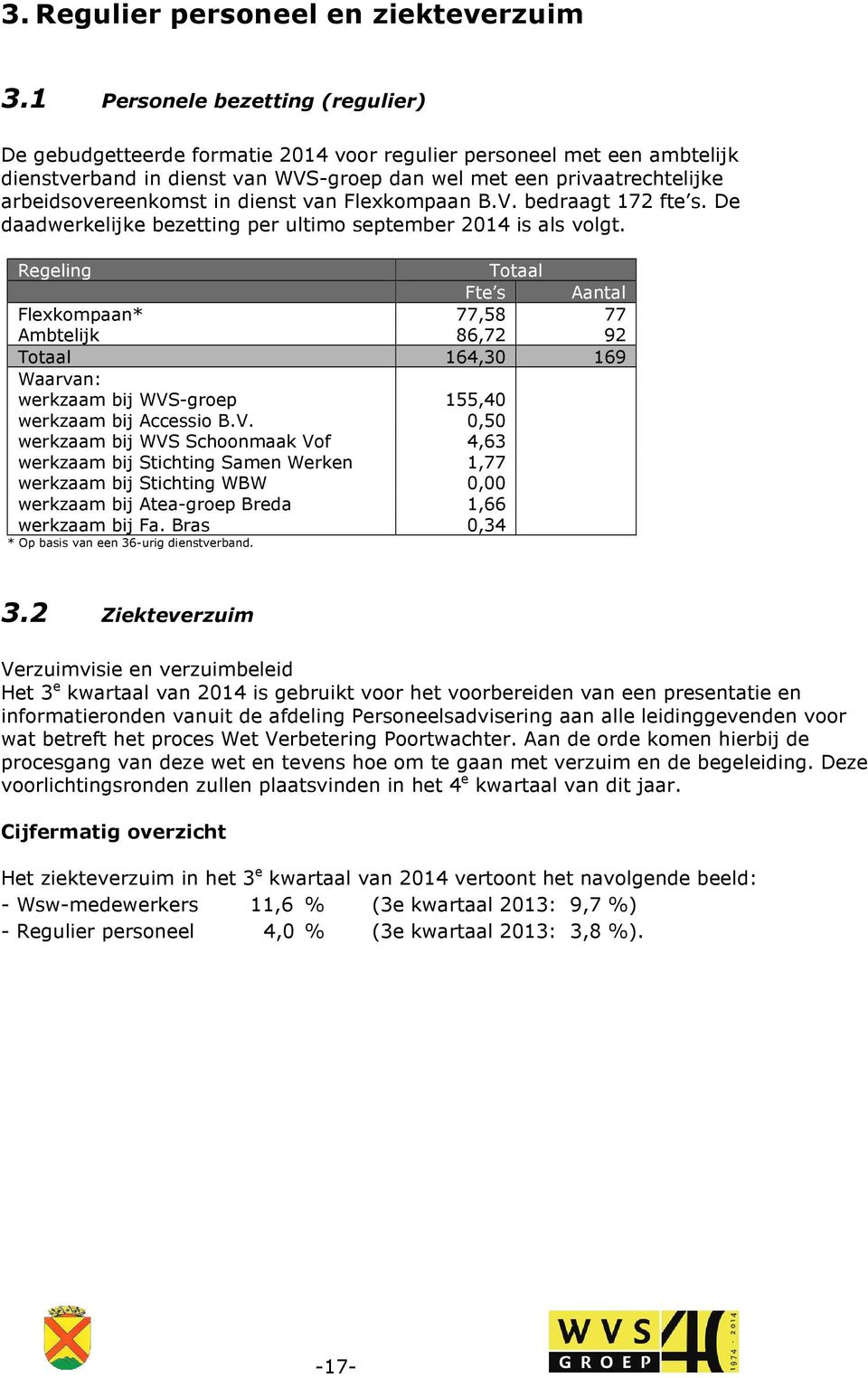 in dienst van Flexkompaan B.V. bedraagt 172 fte s. De daadwerkelijke bezetting per ultimo september 2014 is als volgt.