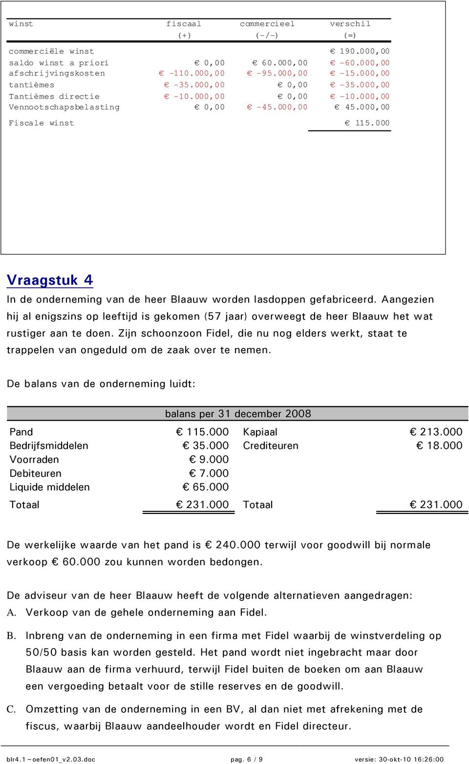 000 Vraagstuk 4 In de onderneming van de heer Blaauw worden lasdoppen gefabriceerd. Aangezien hij al enigszins op leeftijd is gekomen (57 jaar) overweegt de heer Blaauw het wat rustiger aan te doen.